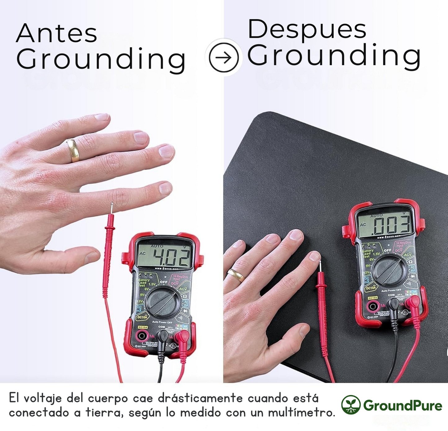 GroundPure™  Mat