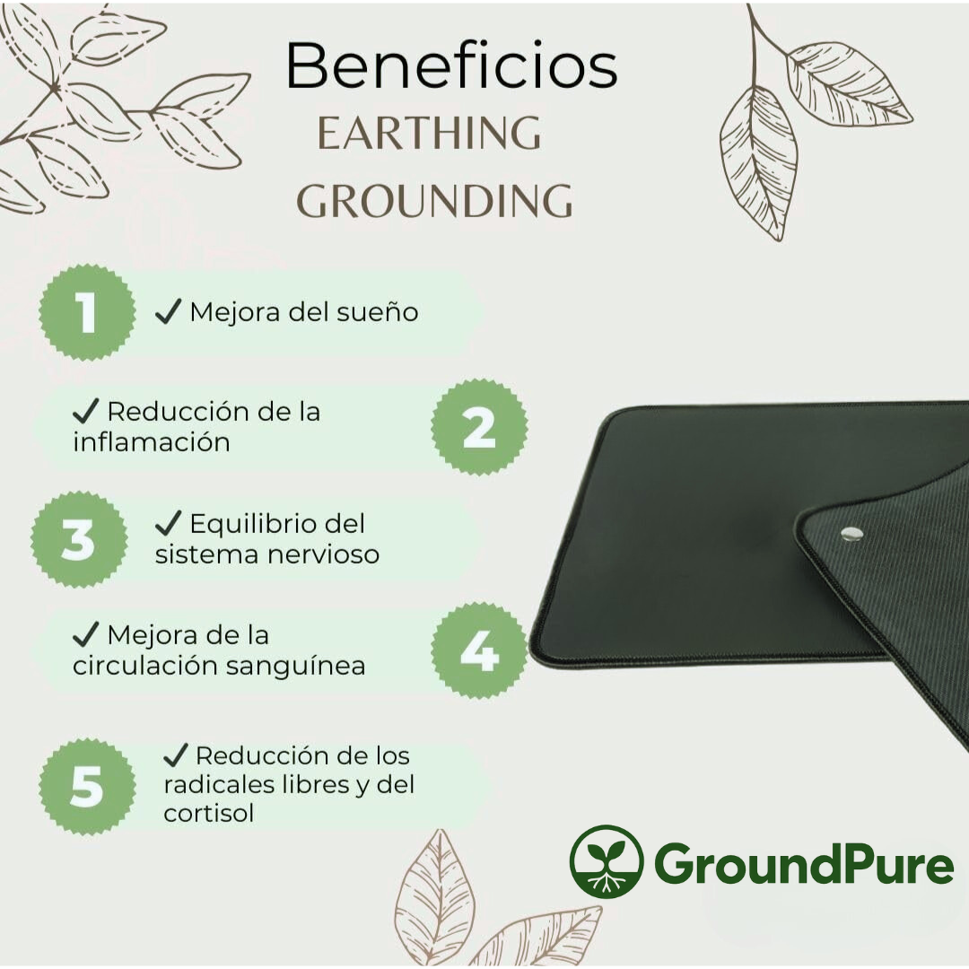 GroundPure™ Mat