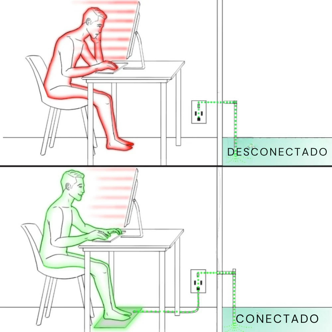 GroundPure™ - Conexión pura con la energía de la Tierra