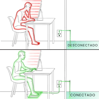 GroundPure™ - Conexión pura con la energía de la Tierra